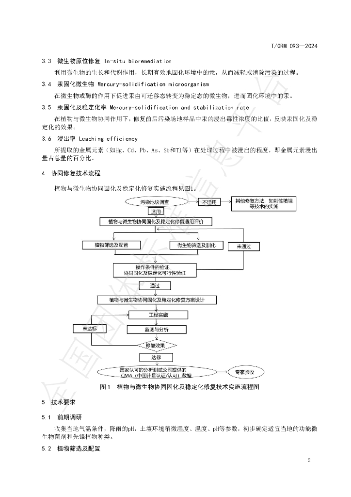 T/GRM 093-2024 标准预览