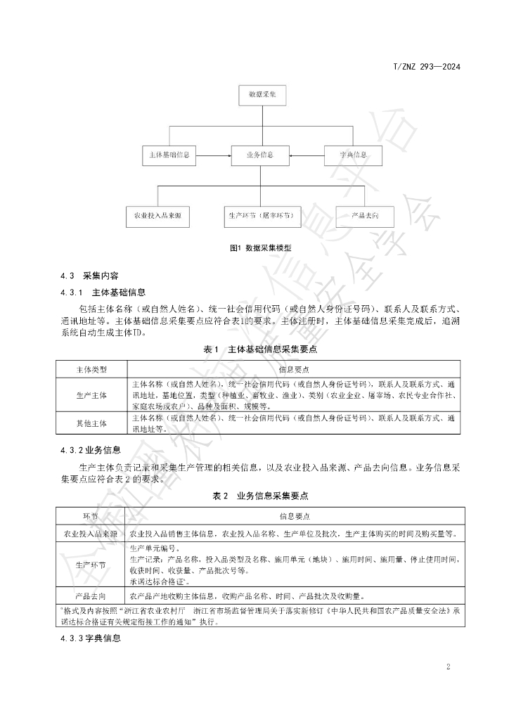 T/ZNZ 293-2024 标准预览