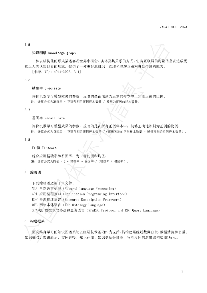 T/AHAI 013-2024 标准预览