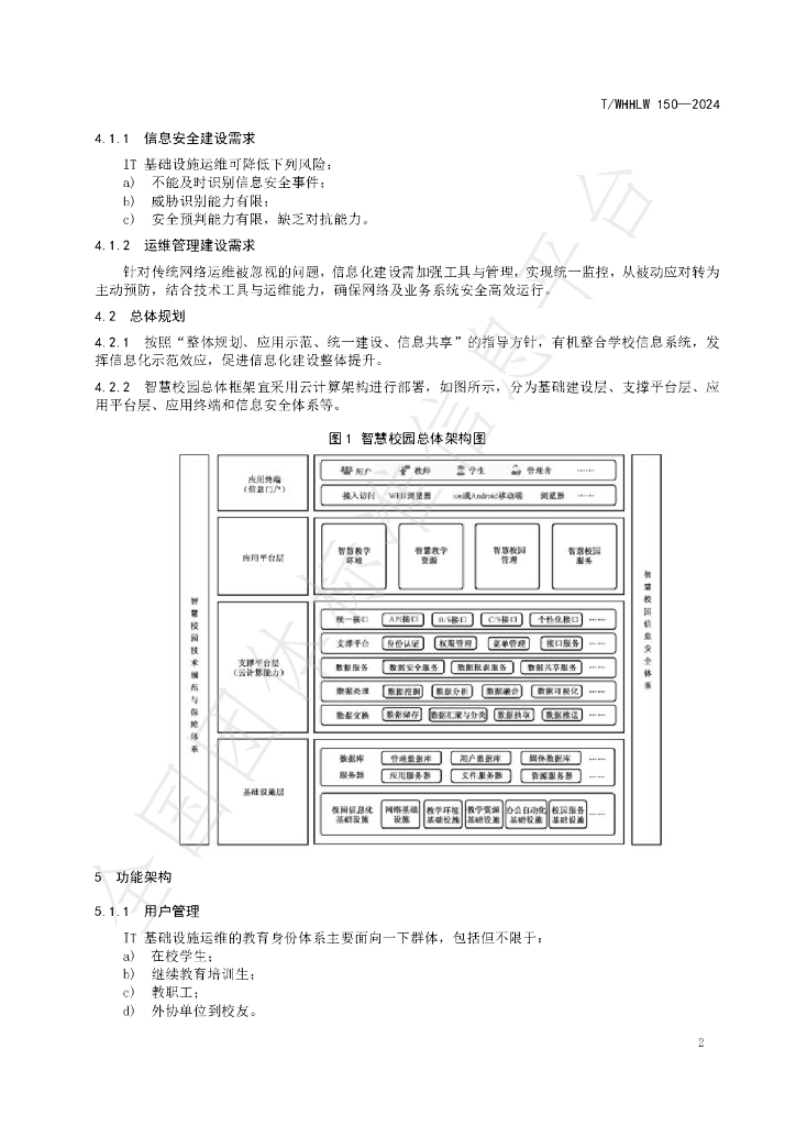 T/WHHLW 150-2024 标准预览