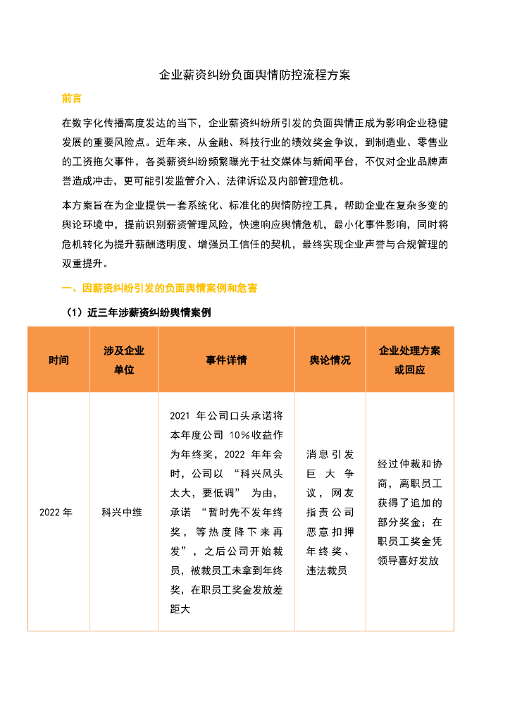 识微科技：2025年企业薪资纠纷负面舆情防控方案
