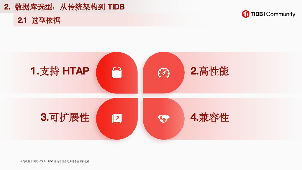 南京证券（郭枫）：从传统技术栈到HTAP：TiDB在南京证券的多场景应用和收益_第9页