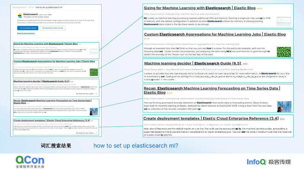 刘晓国：基于Elasticsearch创建企业AI搜索应用实践_第7页