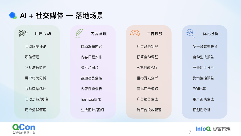 晋鑫宇：AI Agent赋能社交媒体-构建未来社交生态的核心驱动力_第7页