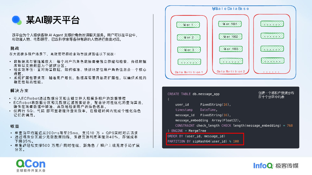 晋鑫宇：AI Agent赋能社交媒体-构建未来社交生态的核心驱动力_第9页