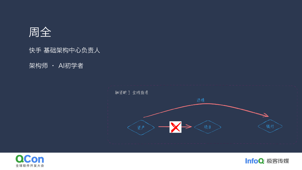 周全：存量互联网时代的大前端生存之道_第9页