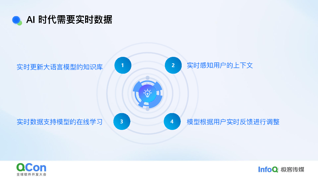 罗宇侠：Fluss湖流一体：Lakehouse架构实时化演进_第6页