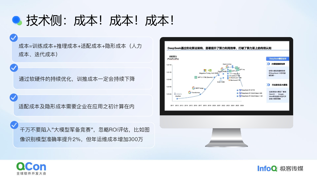 司巧蕾Selina：AI应用落地进行时_第7页