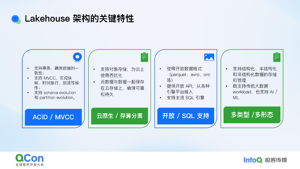 史少锋：如何用元数据湖解决多Lakehouse治理难题_第6页