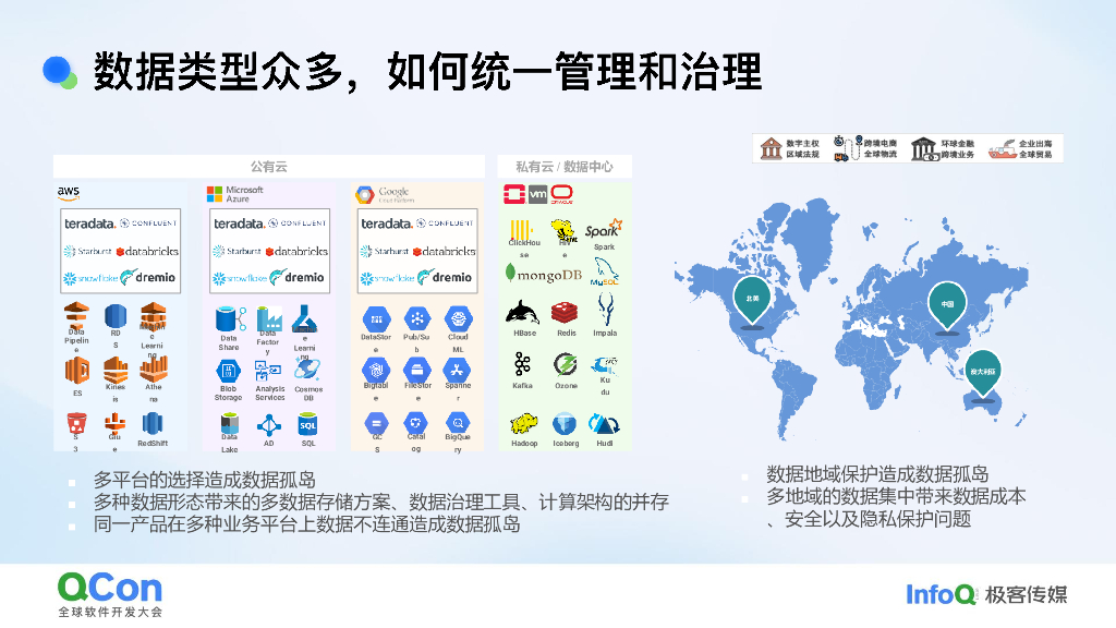 史少锋：如何用元数据湖解决多Lakehouse治理难题_第9页