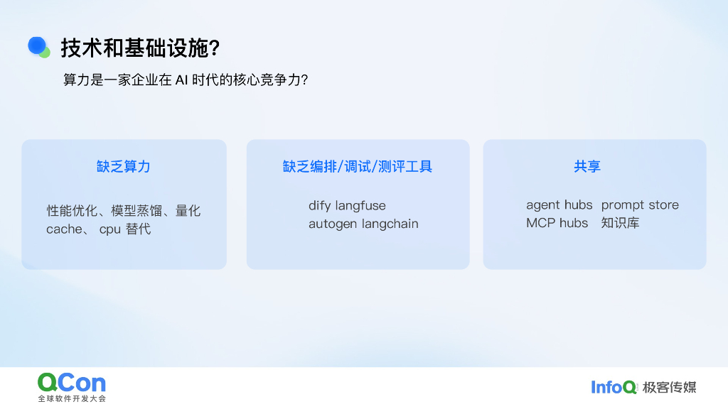 Victorhuang：与AI共舞：打造演化型组织的密码_第6页