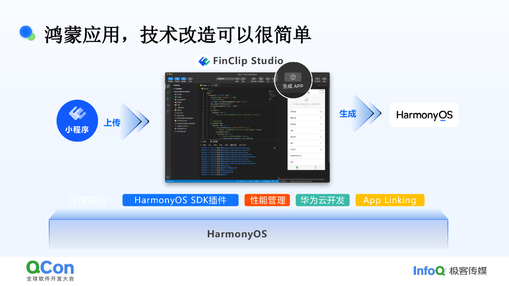 徐鹏：FinClip：技术与生态双轮驱动的鸿蒙之路_第6页