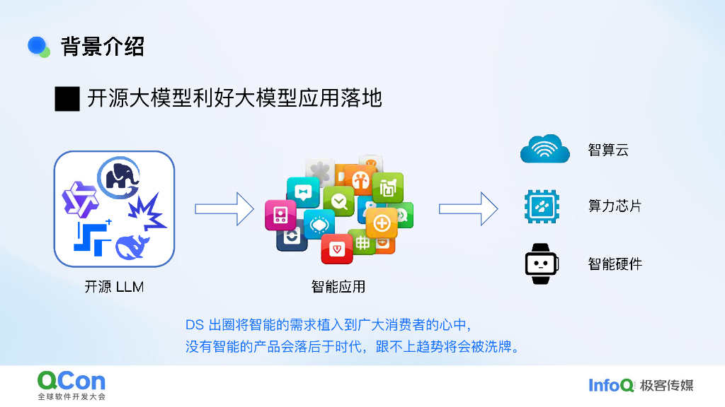曾国洋：端侧模型的知识密度：迈向AGI的关键技术实践_第7页