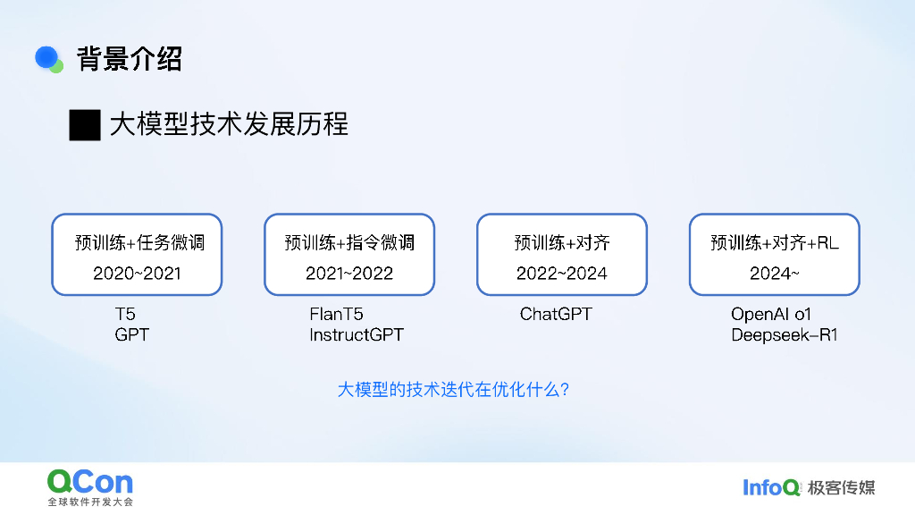 曾国洋：端侧模型的知识密度：迈向AGI的关键技术实践_第9页