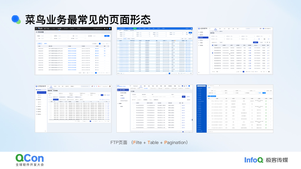 唐爽：菜鸟低代码创新实践：全栈转型与技术效能突破_第6页