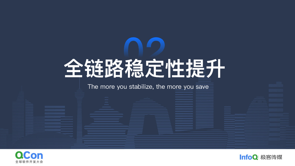 黄维啸：Kimi稳定高效的LLM基础设施构建之道_第6页