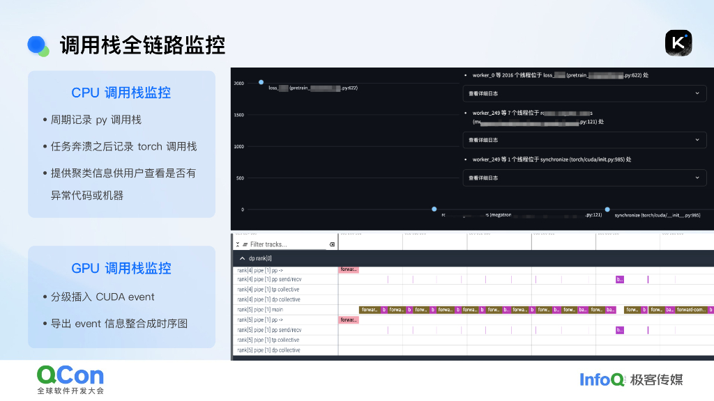 黄维啸：Kimi稳定高效的LLM基础设施构建之道_第9页