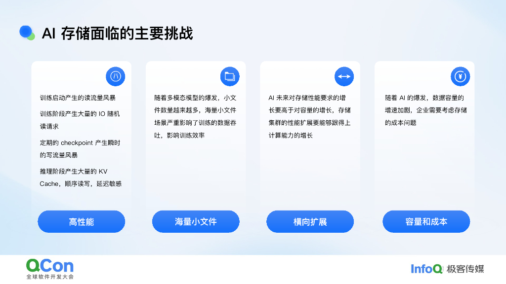 张文涛：高性能全闪文件系统的设计与实践_第7页