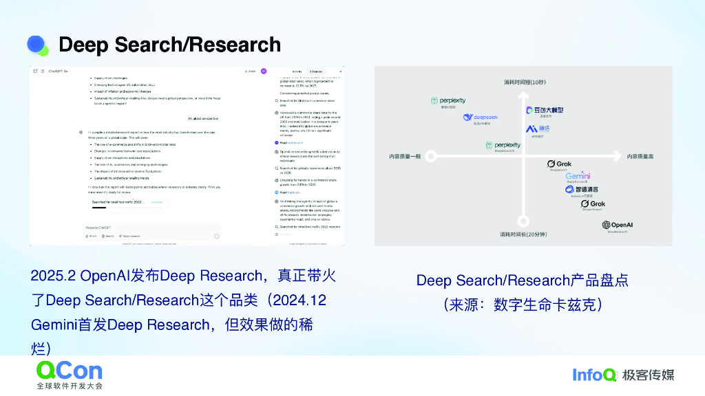 汪源：Agent元年，关于知识管理的新思考_第9页