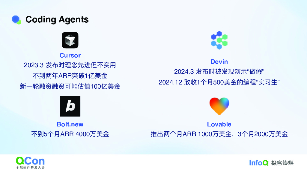 汪源：Agent元年，关于知识管理的新思考_第10页