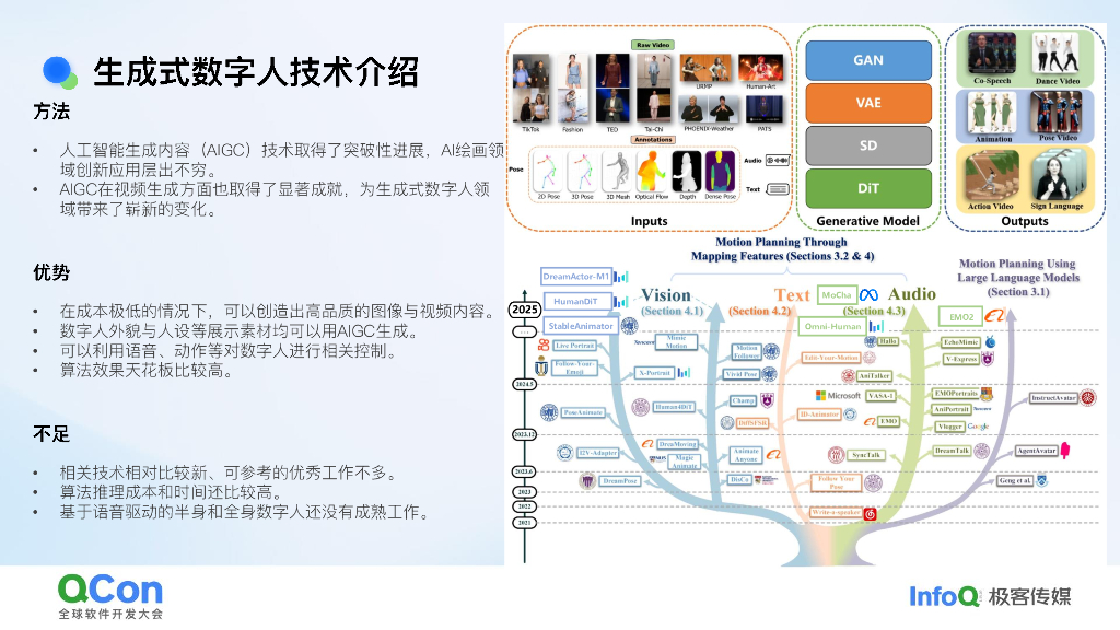 李宇明：EchoMimic多模态大模型驱动下的生成式数字人技术与应用_第7页
