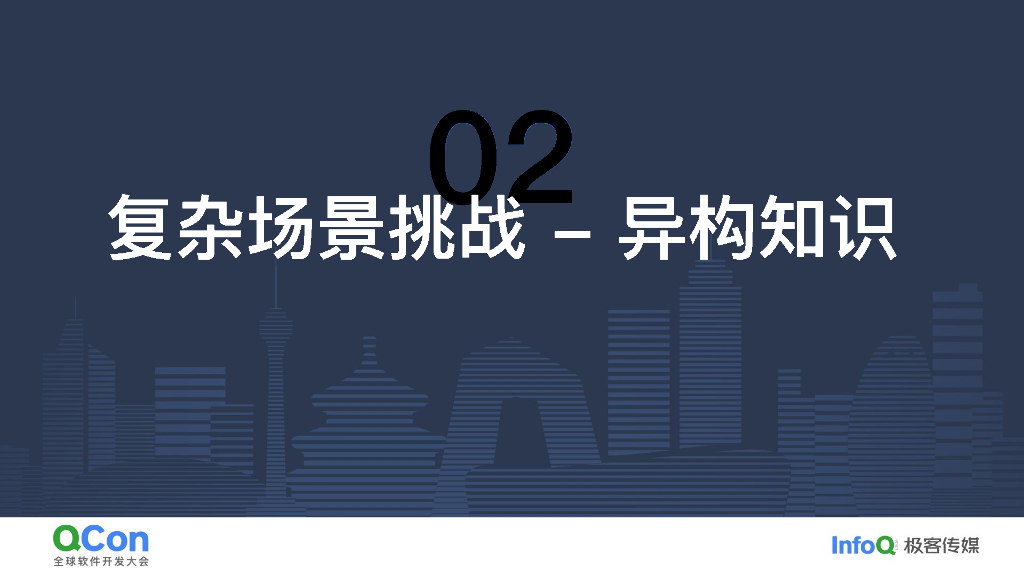 王传阳：2025年面向复杂场景的RAG架构演进-跨模态知识联邦与统一语义推理实践_第8页