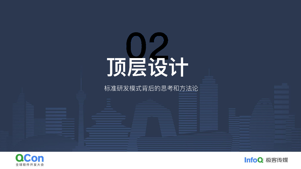 石雪峰：打造研发交付的黄金链路_第9页