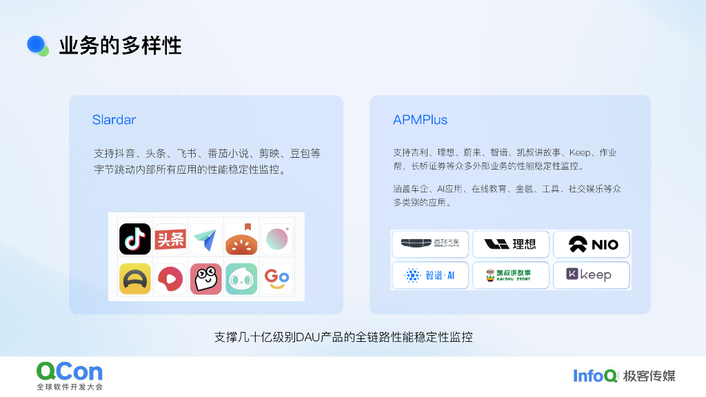 王涛：字节跳动Android客户端可观测建设实践_第6页