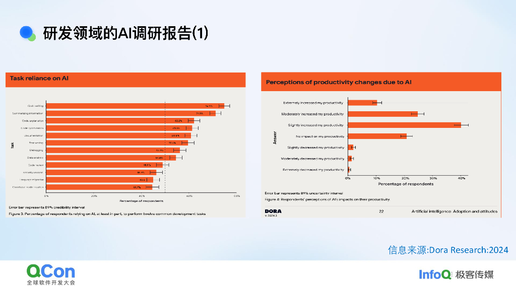 牛俊龙：智能代码助手CodeFuse的架构设计与实践v2_第6页