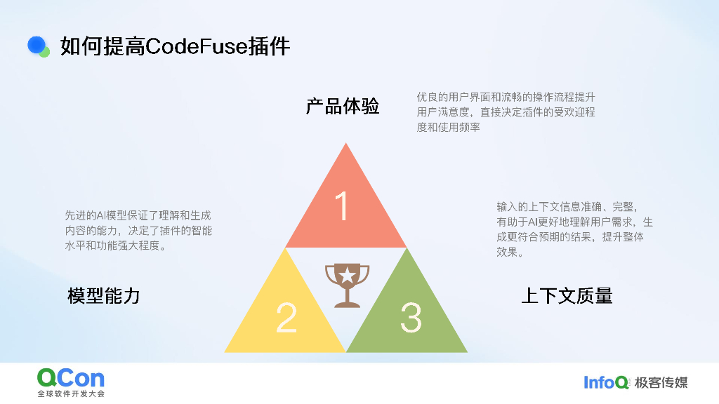 牛俊龙：智能代码助手CodeFuse的架构设计与实践v2_第10页