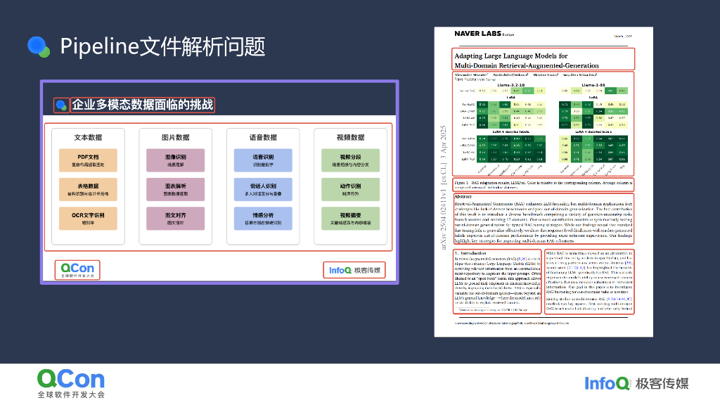 董振兴：明略科技多模态数据驱动的RAG增强实践_第10页