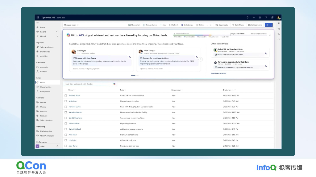 曾臻：Al Vision塑造未来_第9页