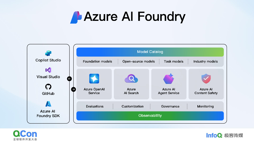 曾臻：Al Vision塑造未来_第10页