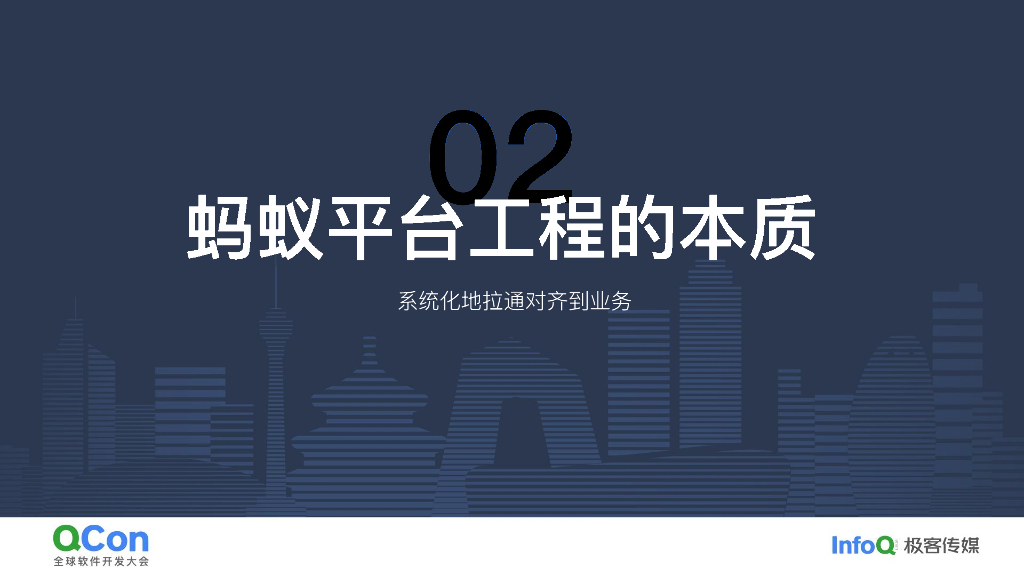 曾彬：从孤岛到流动：蚂蚁平台工程的架构演进与实践_第10页
