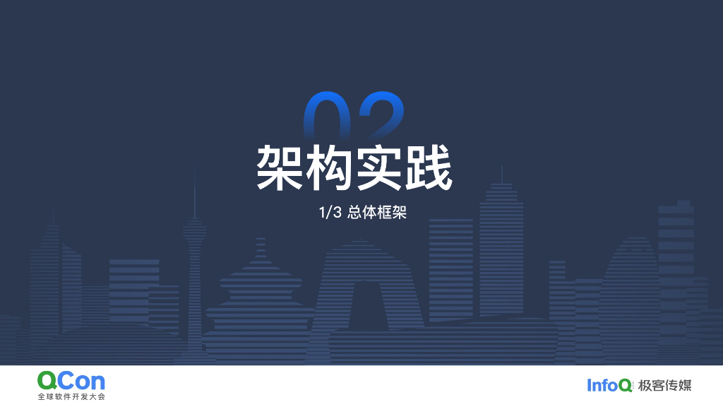 李勇：中国银联自研服务网格大规模落地实践_第8页