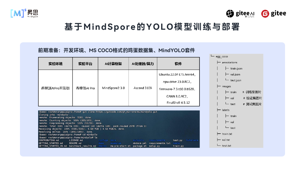 蔡建平：基于MindSpore+OrangePi AiPro的养鸡场鸡蛋计数实验_第7页