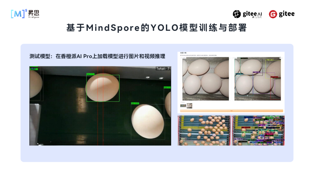 蔡建平：基于MindSpore+OrangePi AiPro的养鸡场鸡蛋计数实验_第9页