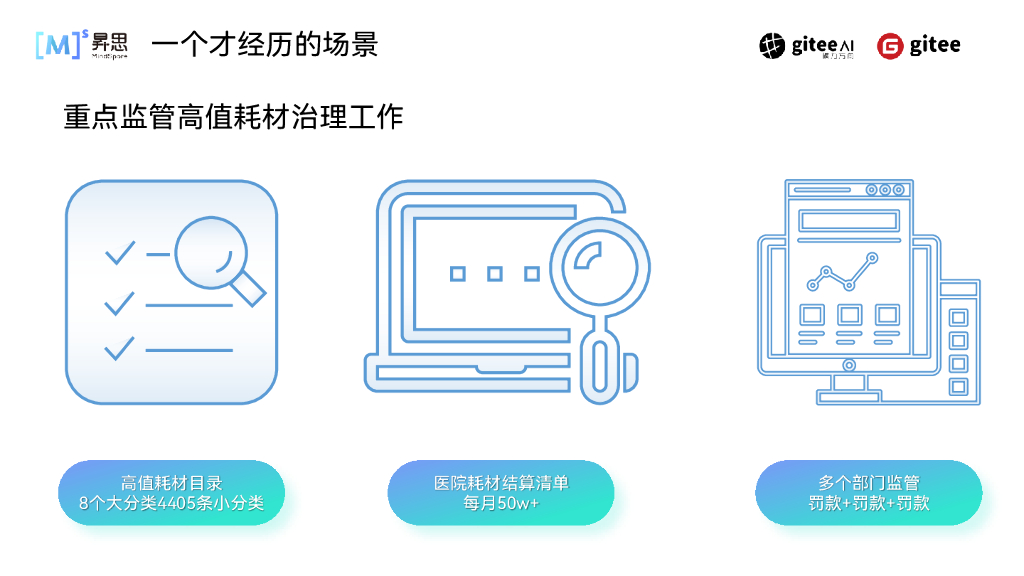李静涛：场景驱动的开发范式：从细分业务到全链协同_第8页