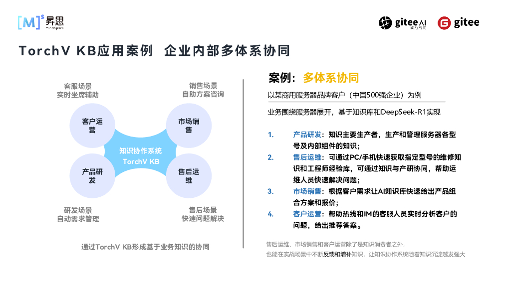 蓝海晨：行业智能化升级大模型+知识库在ToB场景的落地实践_第9页