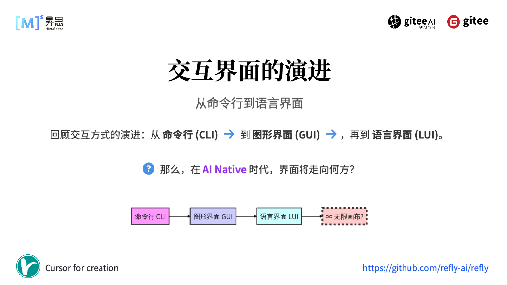黄巍：AI时代的交互新范式_第9页