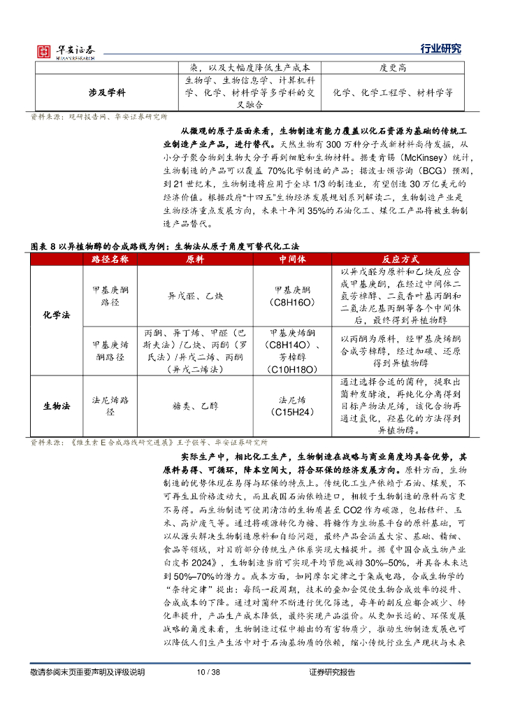 华安证券：合成生物深度系列报告之一：以生物造万物，构建AI+新质生产力新业态_第10页