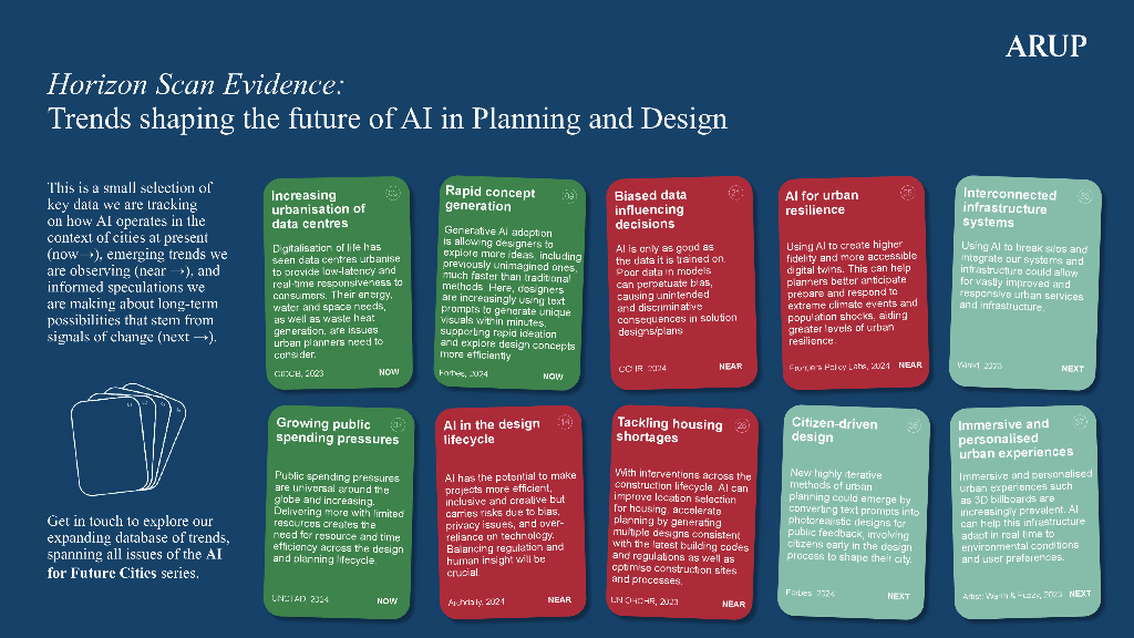 ARUP：2025年AI构筑未来城市：人工智能在城市规划、设计、建设和管理中的应用及其影响探析报告_第6页