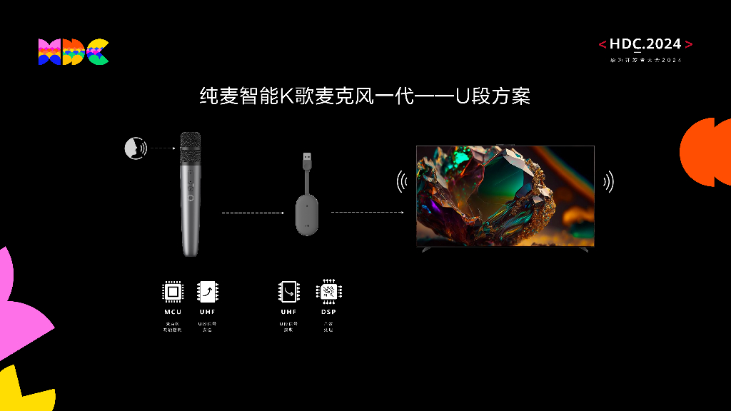 星闪：星闪给麦克风带来的全新体验_第9页