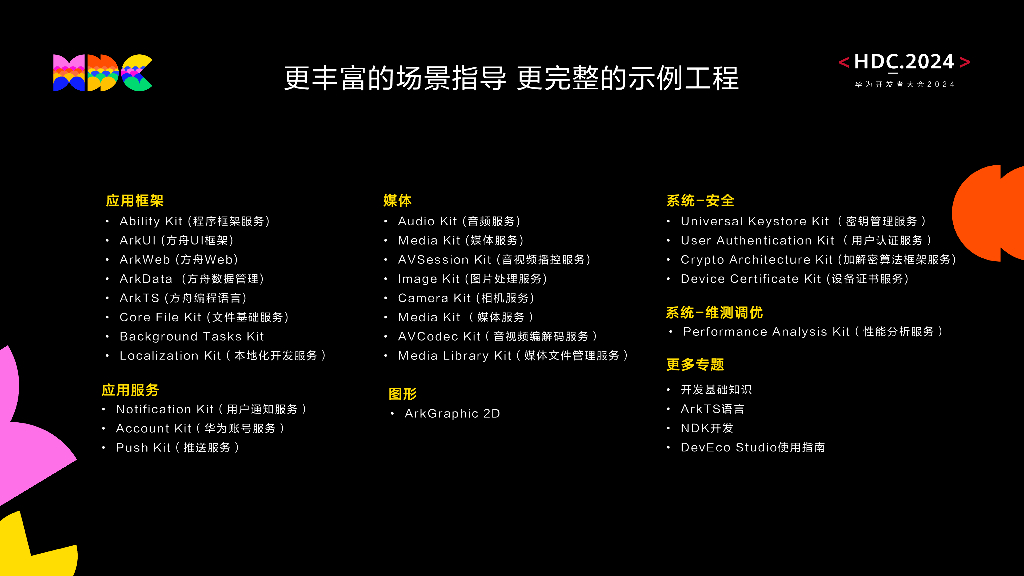 HarmonyOS学生公开课：鸿蒙生态开发者解决方案关键特性-part3_第9页