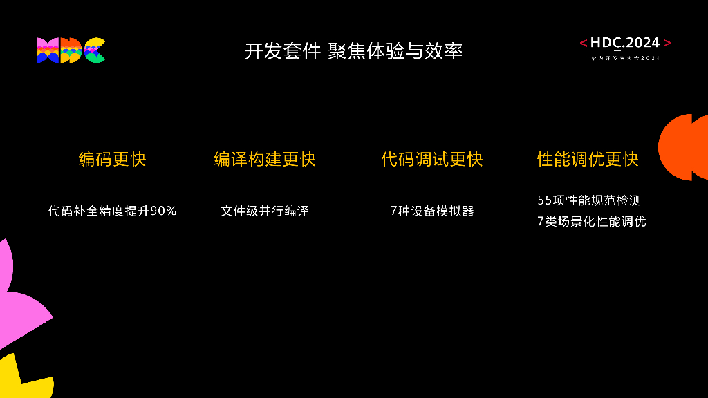HarmonyOS学生公开课：鸿蒙生态开发者解决方案关键特性-part3_第10页