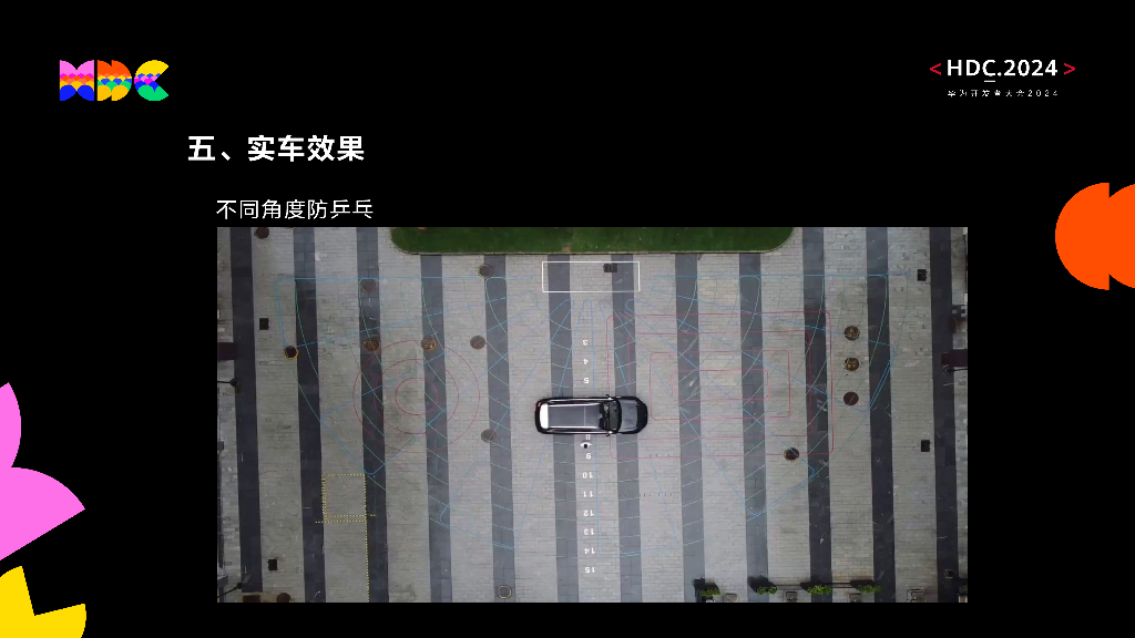 星闪：星闪+ICCE加速无感数字车钥匙应用_第8页