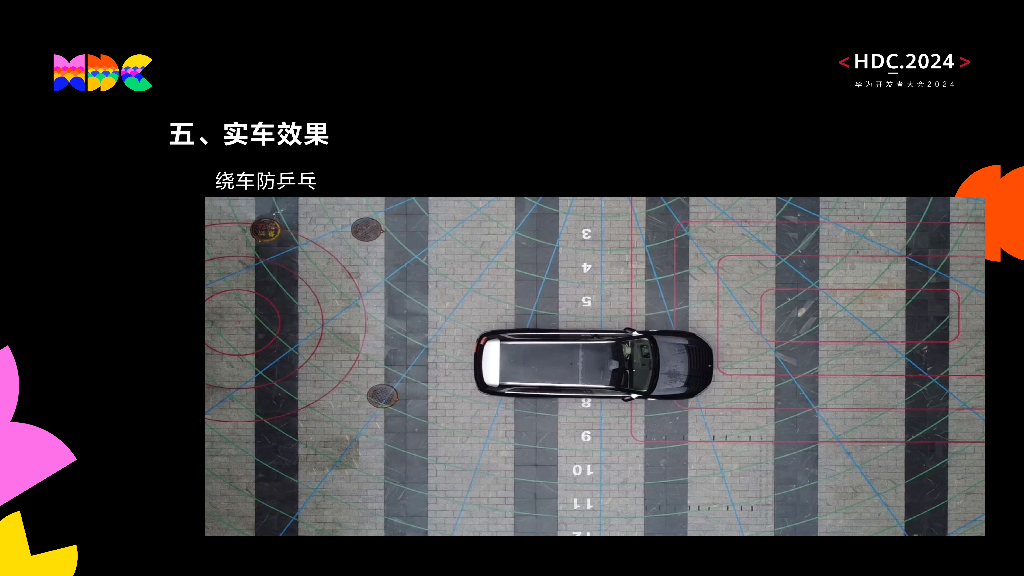 星闪：星闪+ICCE加速无感数字车钥匙应用_第9页