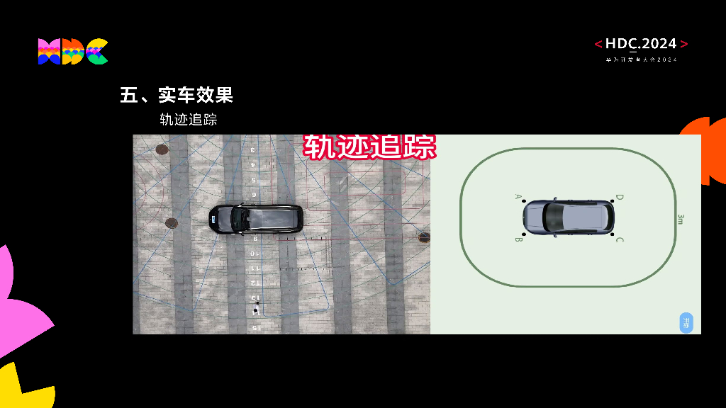 星闪：星闪+ICCE加速无感数字车钥匙应用_第10页