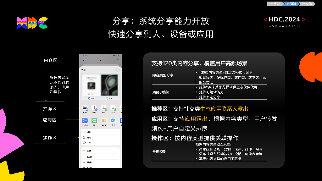 原生易用：基于HarmonyOS SDK构建简单易用的鸿蒙原生应用_第7页