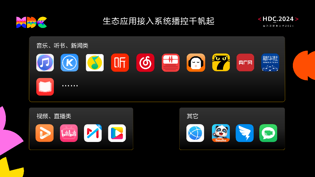 原生易用：系统级播控框架，音视频“播、控、投”更易用_第7页